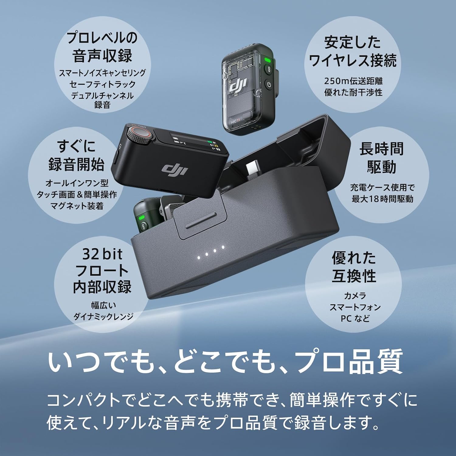DJI MIC 2 ( トランスミッター2台 レシーバー1台 充電ケース付き DJI MIC 2 ( トランスミッター2台 レシーバー1台 充電ケース付き